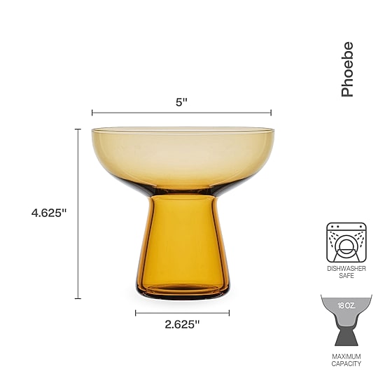 Mikasa Phoebe, Amber 4-pc. Margarita Glass