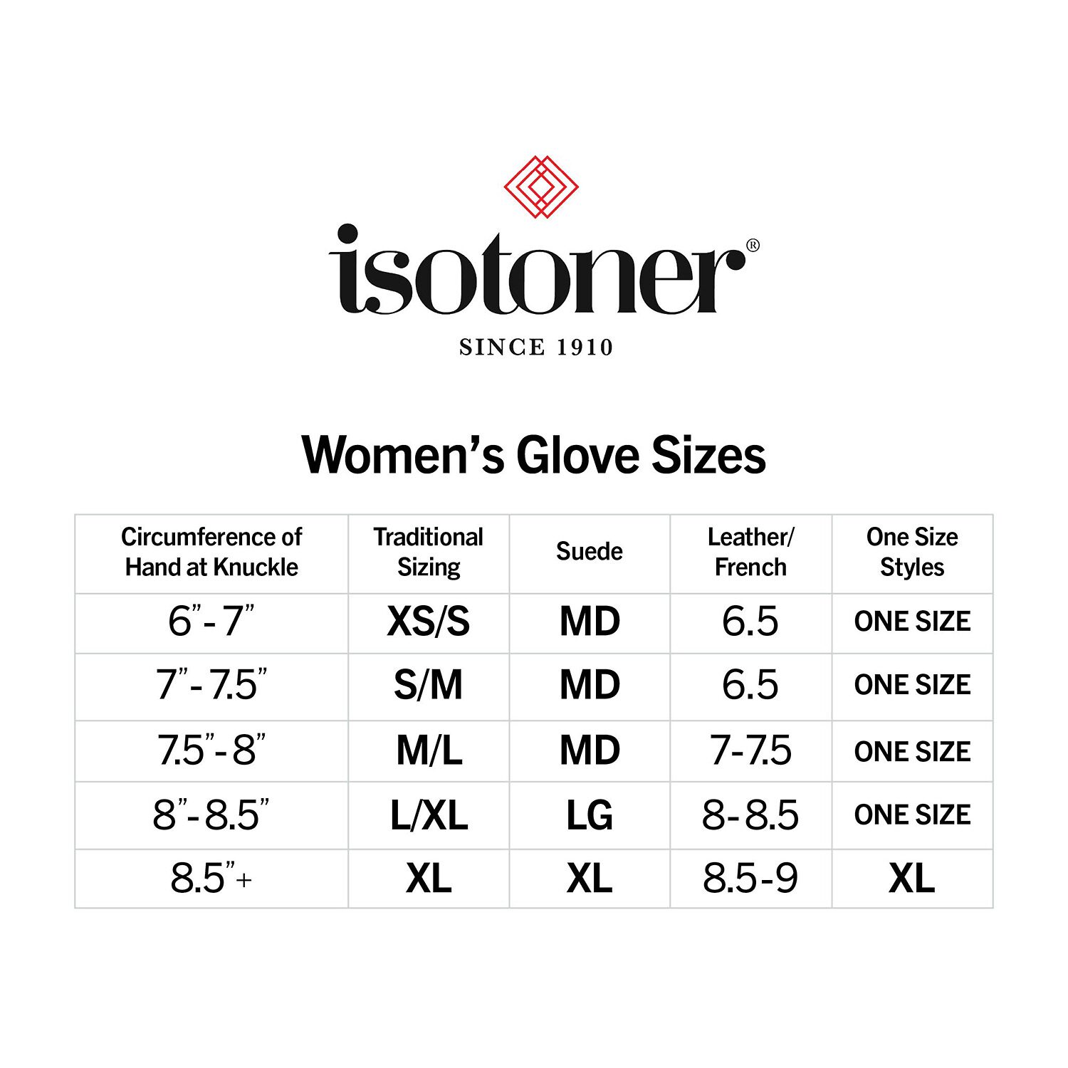 Isotoner Smartdri Spandex With Chevron 1 Pair Gloves