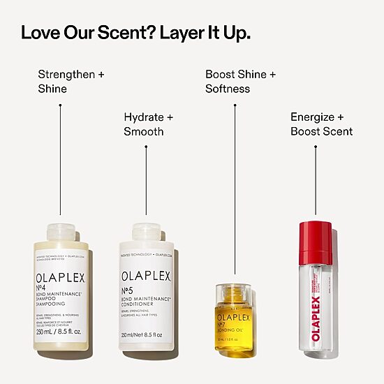 Olaplex Hair Spray 2.7 oz.