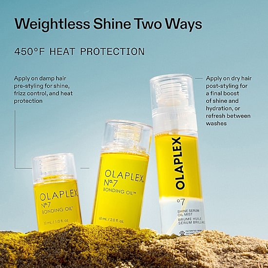 Olaplex Hair Serum 2.7 oz.