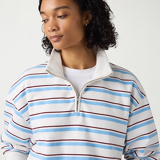 Levi's® Womens Crew Neck Long Sleeve Quarter-Zip Pullover