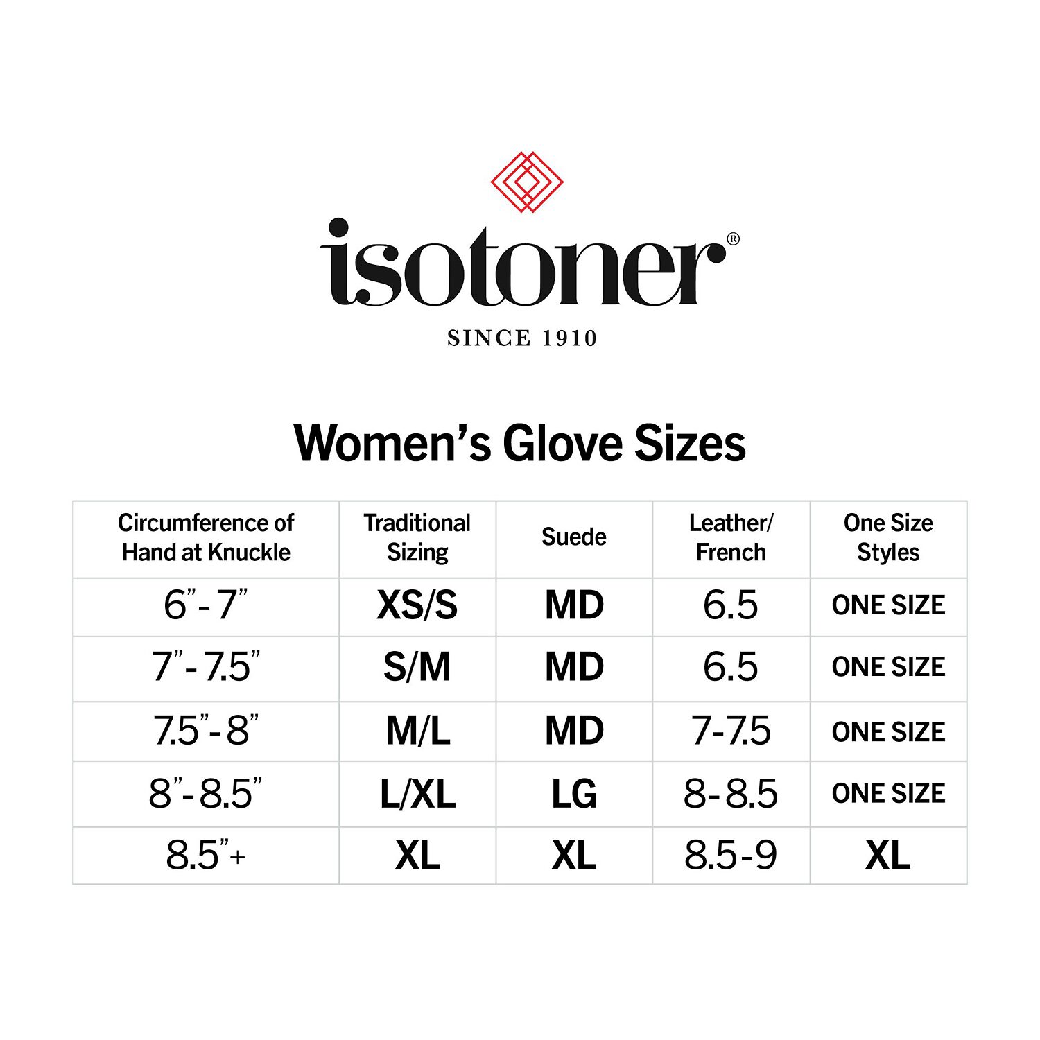 Isotoner Faux 1 Pair Touch Screen Enabled Gloves