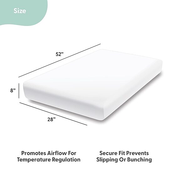 The Peanutshell Crib Sheet