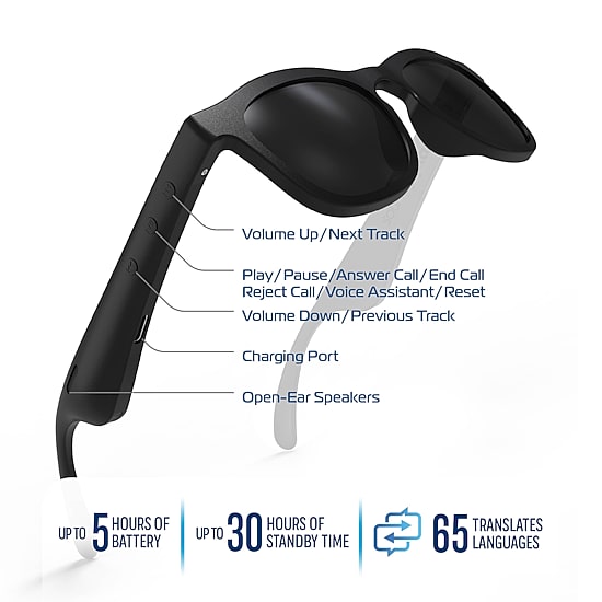 soundplay® Bluetooth Compatible Smart Glasses