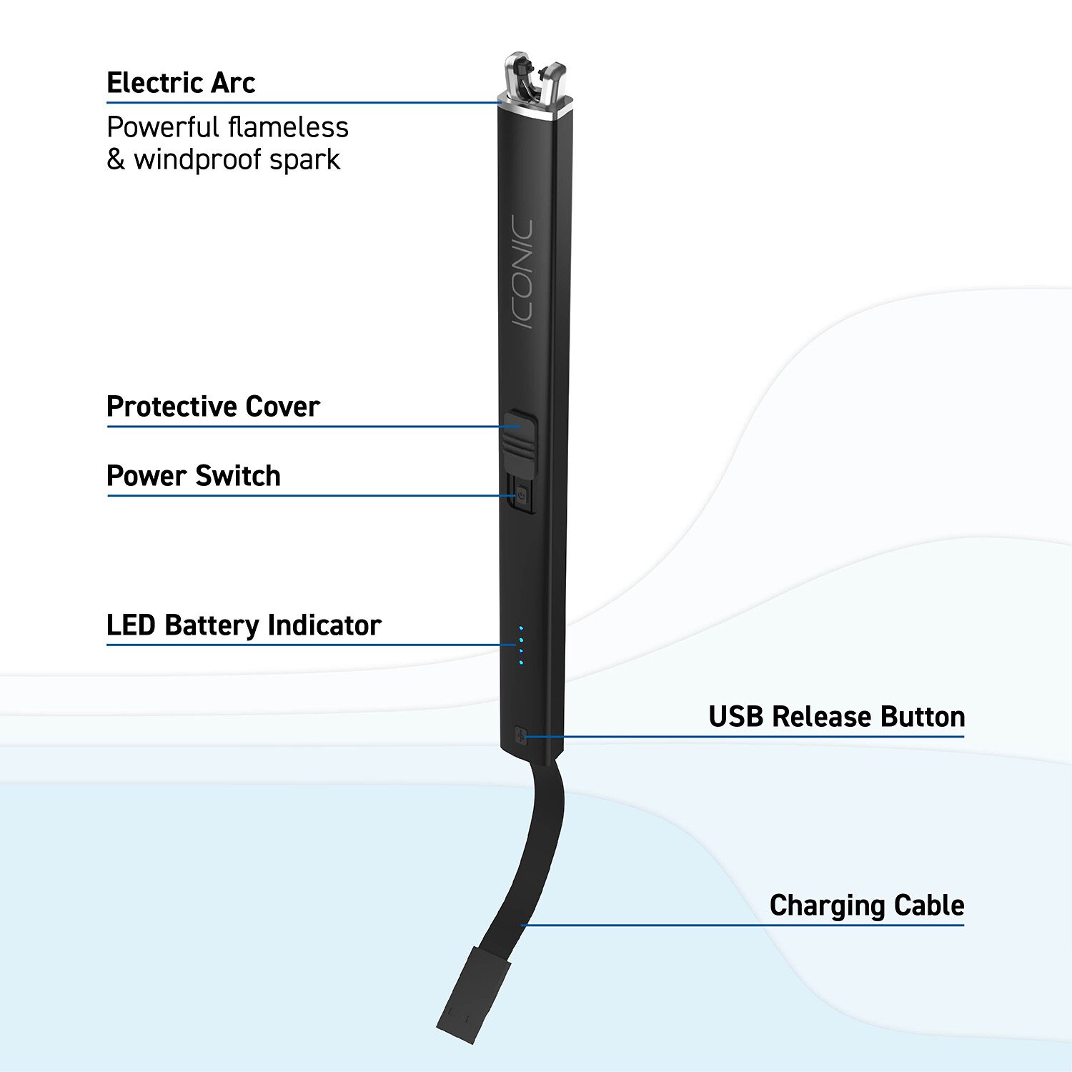 Iconic Electronic Lighter Gift