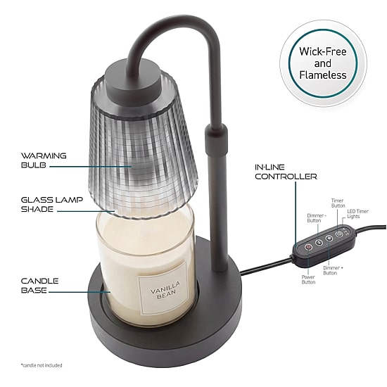 Iconic Glass Warmer 4-pc. Candle Holder