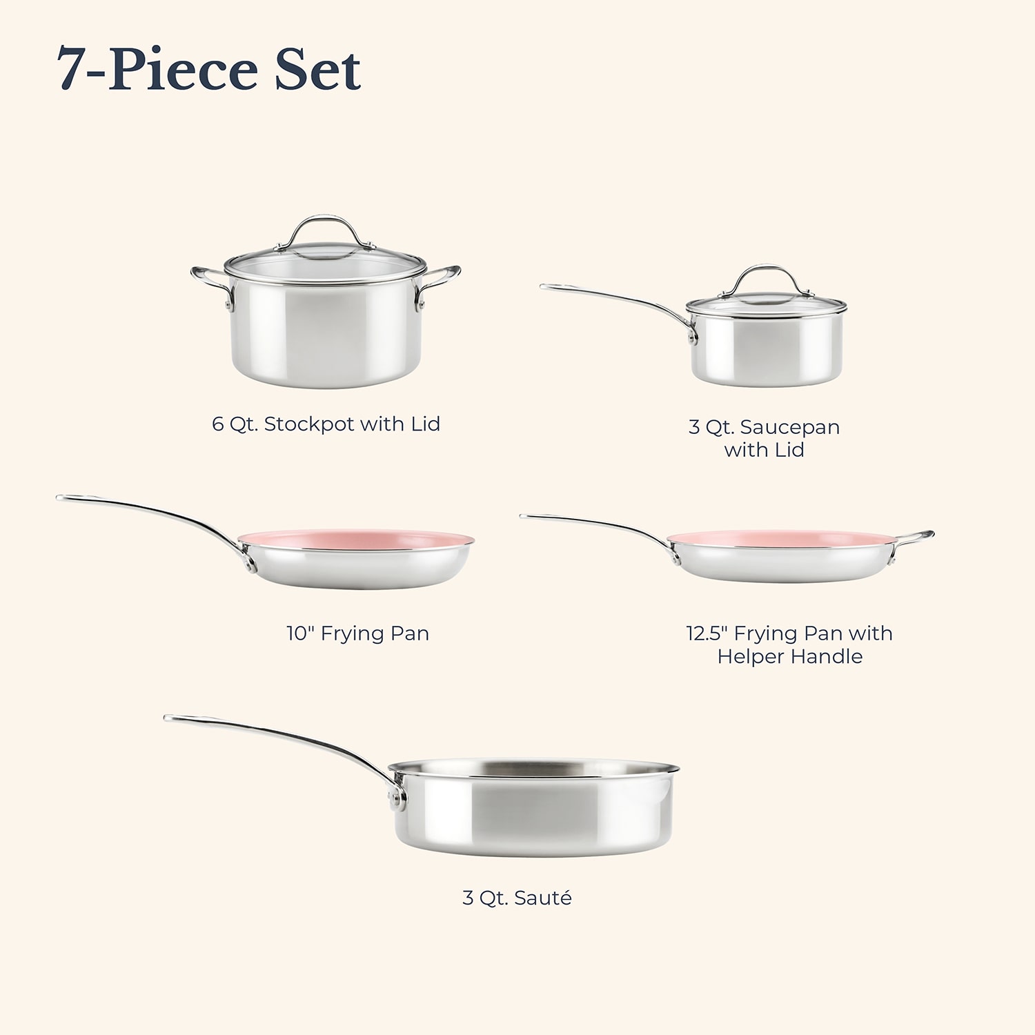Anolon Everlast Tri-Ply 7-pc. Cookware Set
