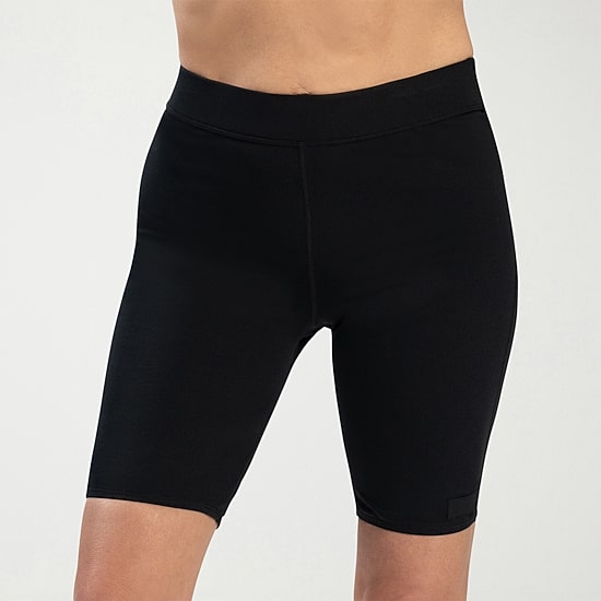 Dolfin Womens Swim Shorts