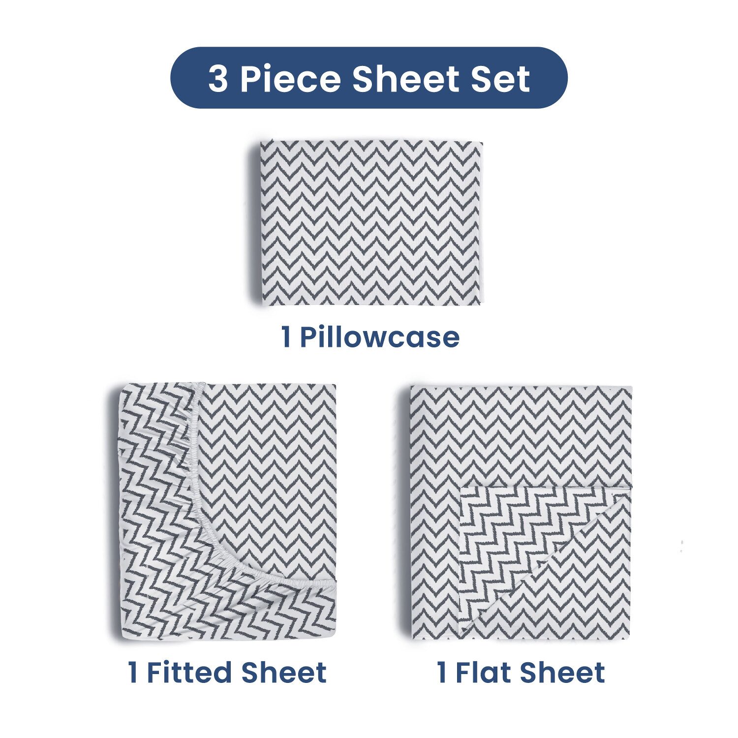 Martex 225tc Sheet Set