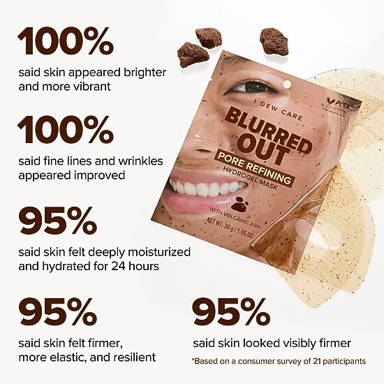 I Dew Care Blurred Out Pore Refine Hydrogel Mask