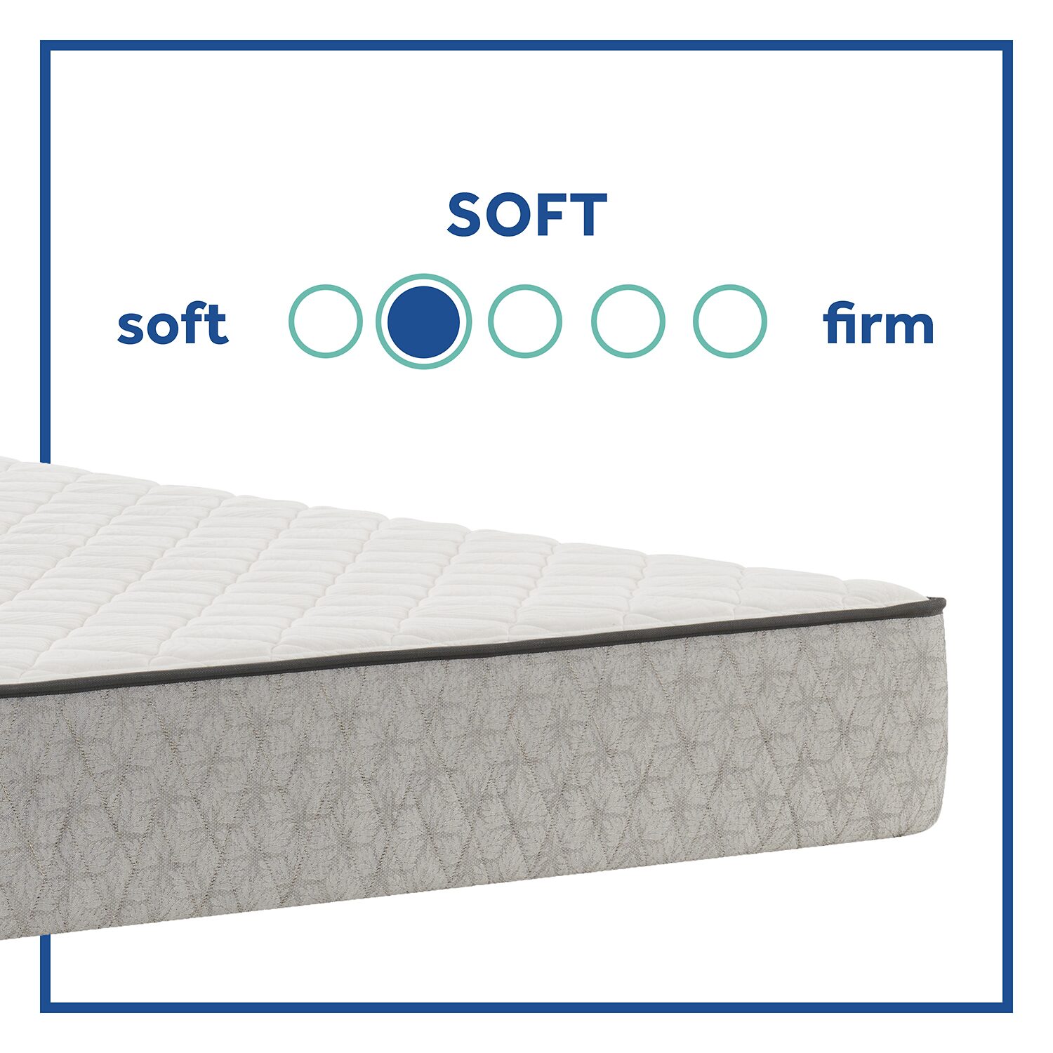 Sealy Masterbrand Essentials Sigmund 10.5" Plush Tight Top - Mattress + Box Spring
