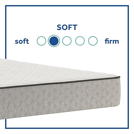 Sealy Masterbrand Essentials Sigmund 10.5" Plush Tight Top - Mattress + Box Spring