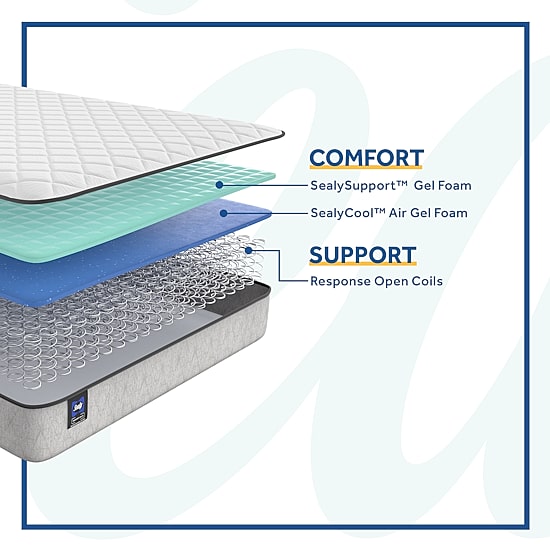 Sealy Masterbrand Essentials Sigmund 10.5" Plush Tight Top - Mattress + Box Spring
