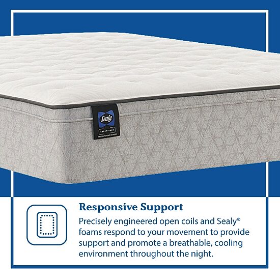 Sealy® Sealy Masterbrand Essentials Myrtle 12" Plush Euro-Top Innerspring Mattress + Box Spring