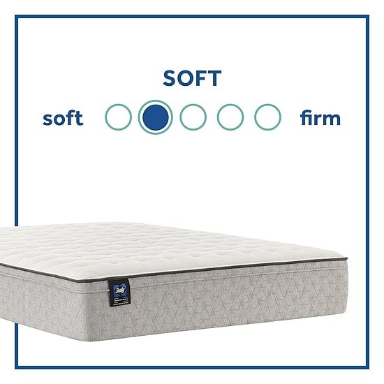 Sealy® Sealy Masterbrand Essentials Myrtle 12" Plush Euro-Top Innerspring Mattress + Box Spring