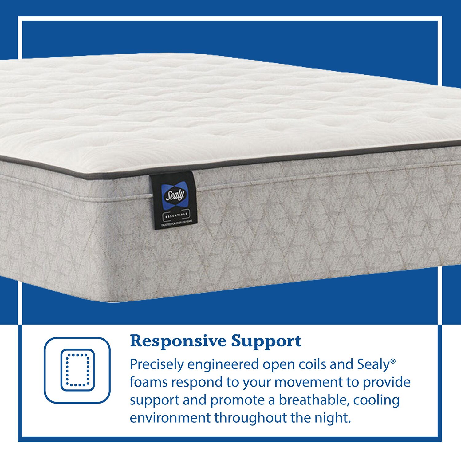 Sealy Masterbrand Essentials Myrtle 12" Plush Euro Top - Mattress + Box Spring