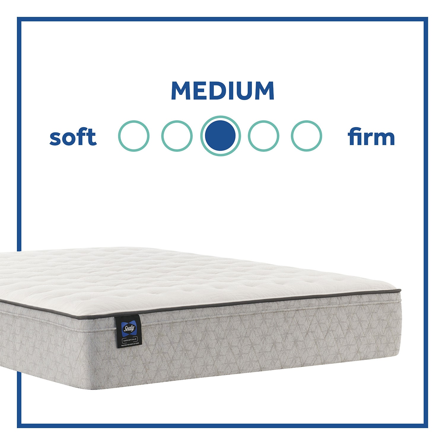 Sealy Masterbrand Essentials Myrtle 12" Medium Euro Top - Mattress + Box Spring