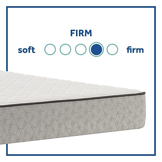 Sealy® Sealy Masterbrand Essentials Mcpherson 10" Firm Tight-Top Innerspring Mattress + Box Spring