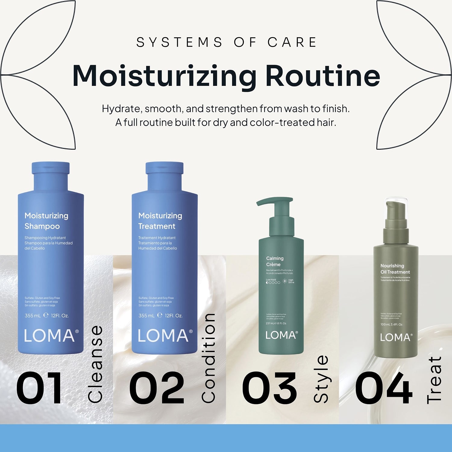 LOMA® Moisturizing Hair Treatment 33 oz.