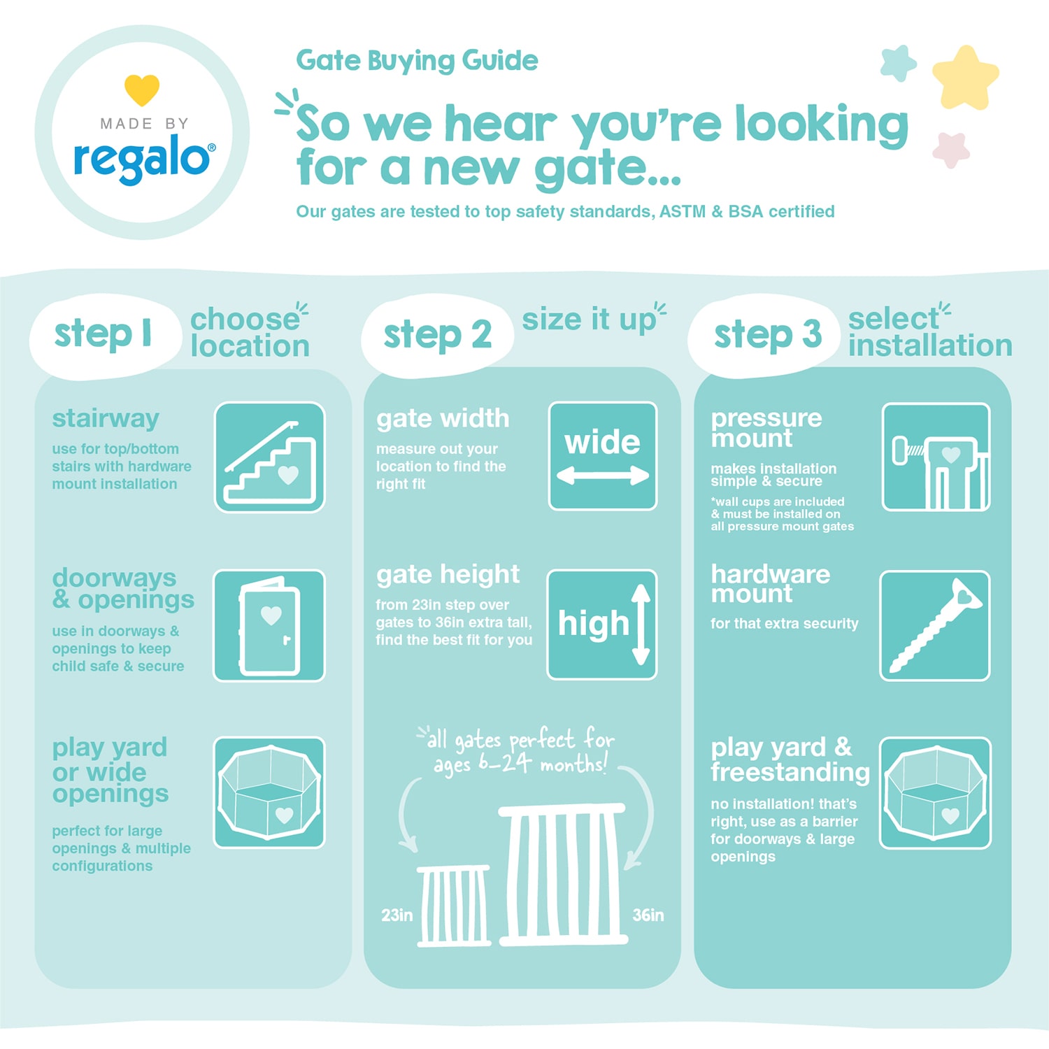 Regalo Baby Gate