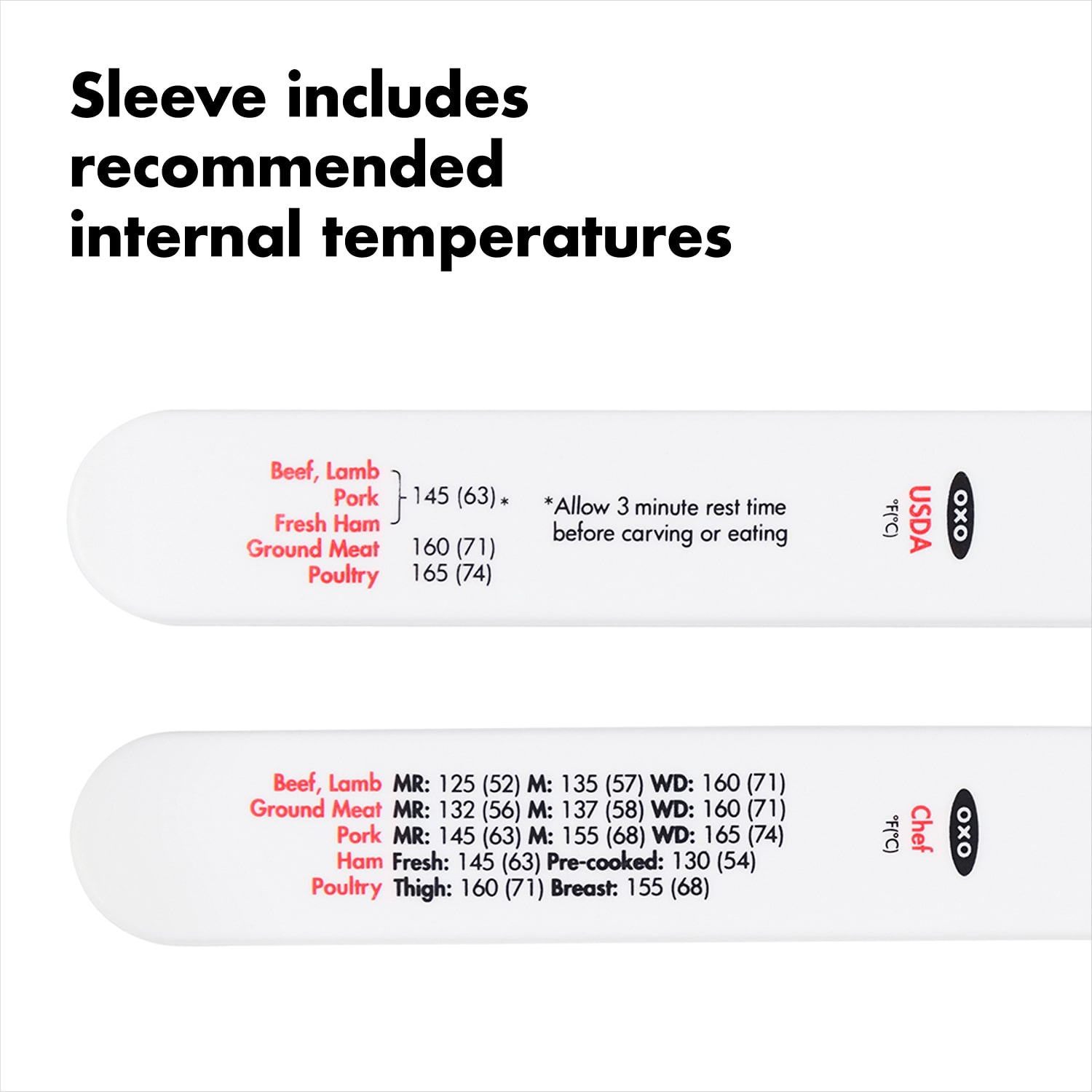 Oxo Digital Instant-Read Thermometer
