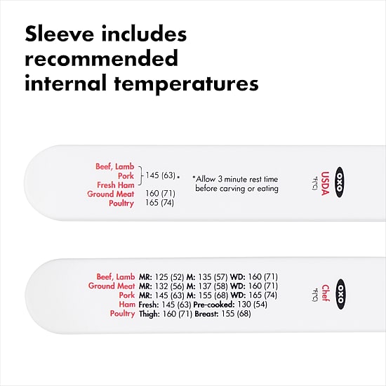Oxo Digital Instant-Read Thermometer