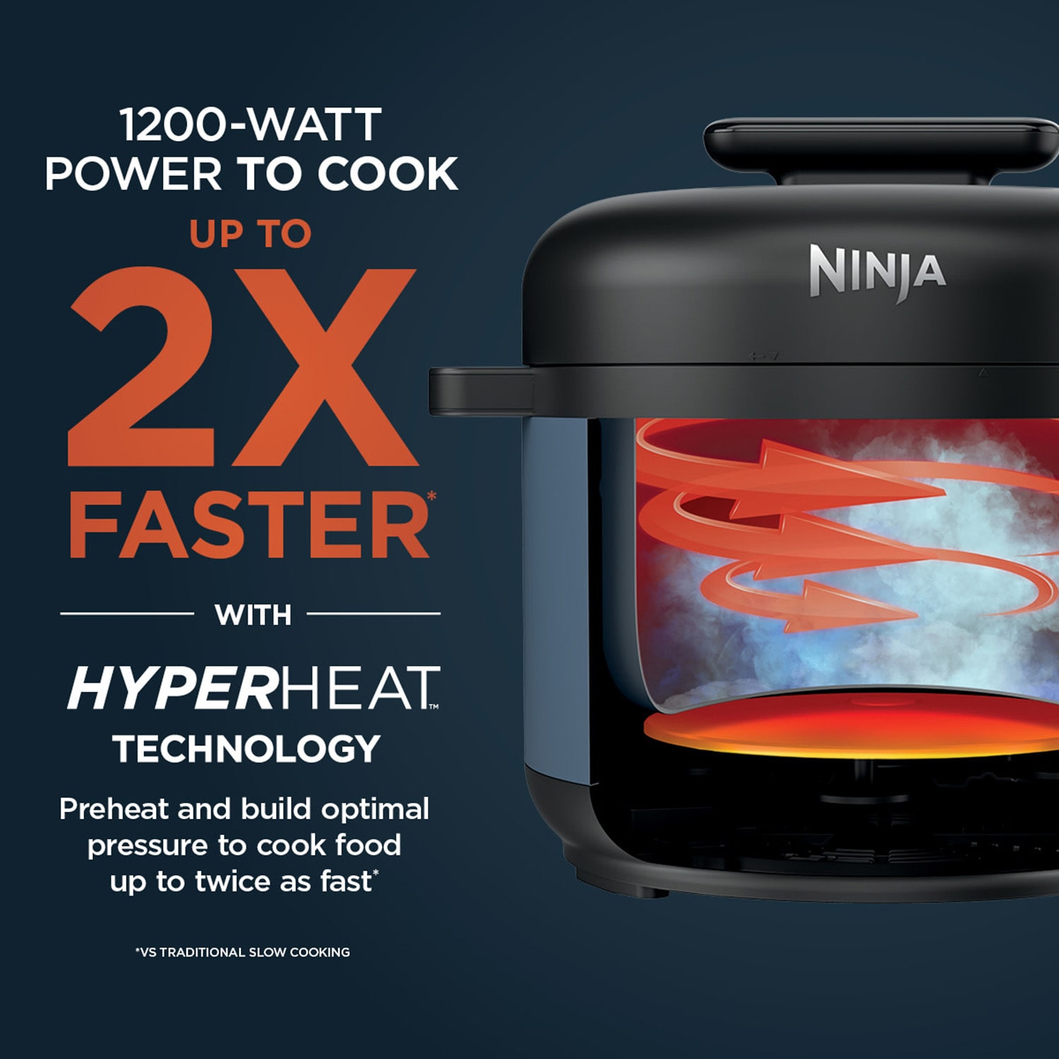 Ninja Hyperheat 9-In-1 Electric Pressure Cooker 4-pc. Aluminum Pressure Cooker