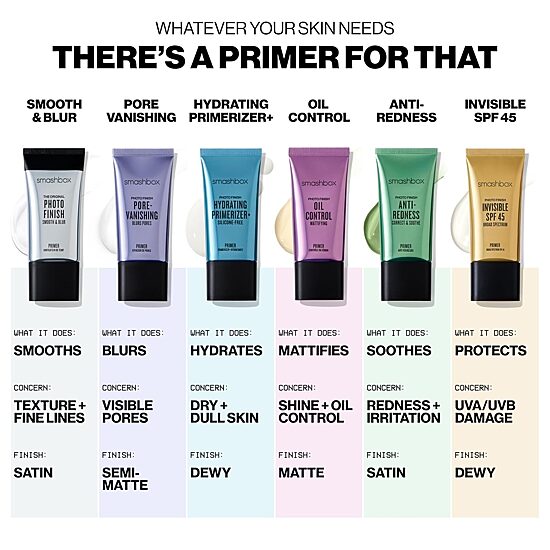 Smashbox Photo Finish Pore Vanishing Primer (10ml)