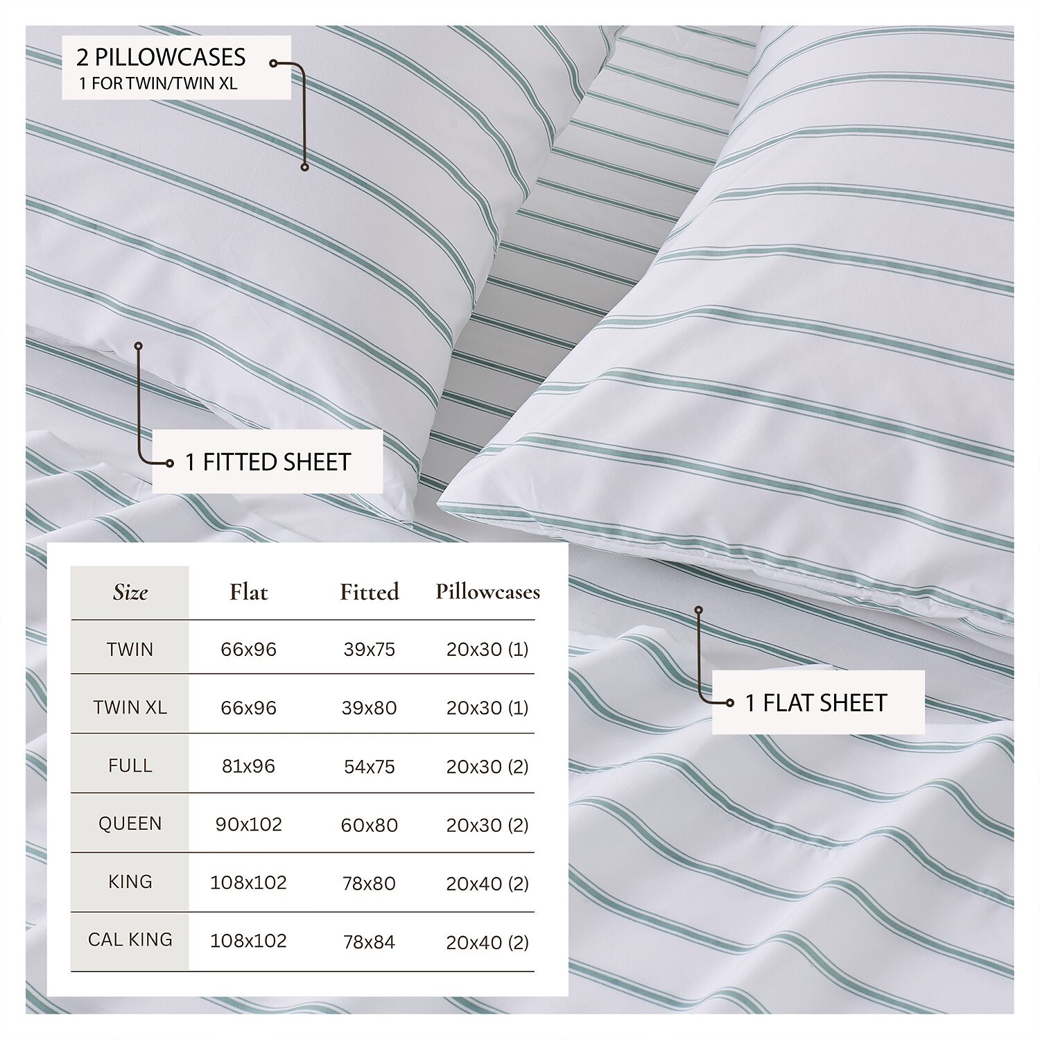 Linery Classic Striped Sheet Set
