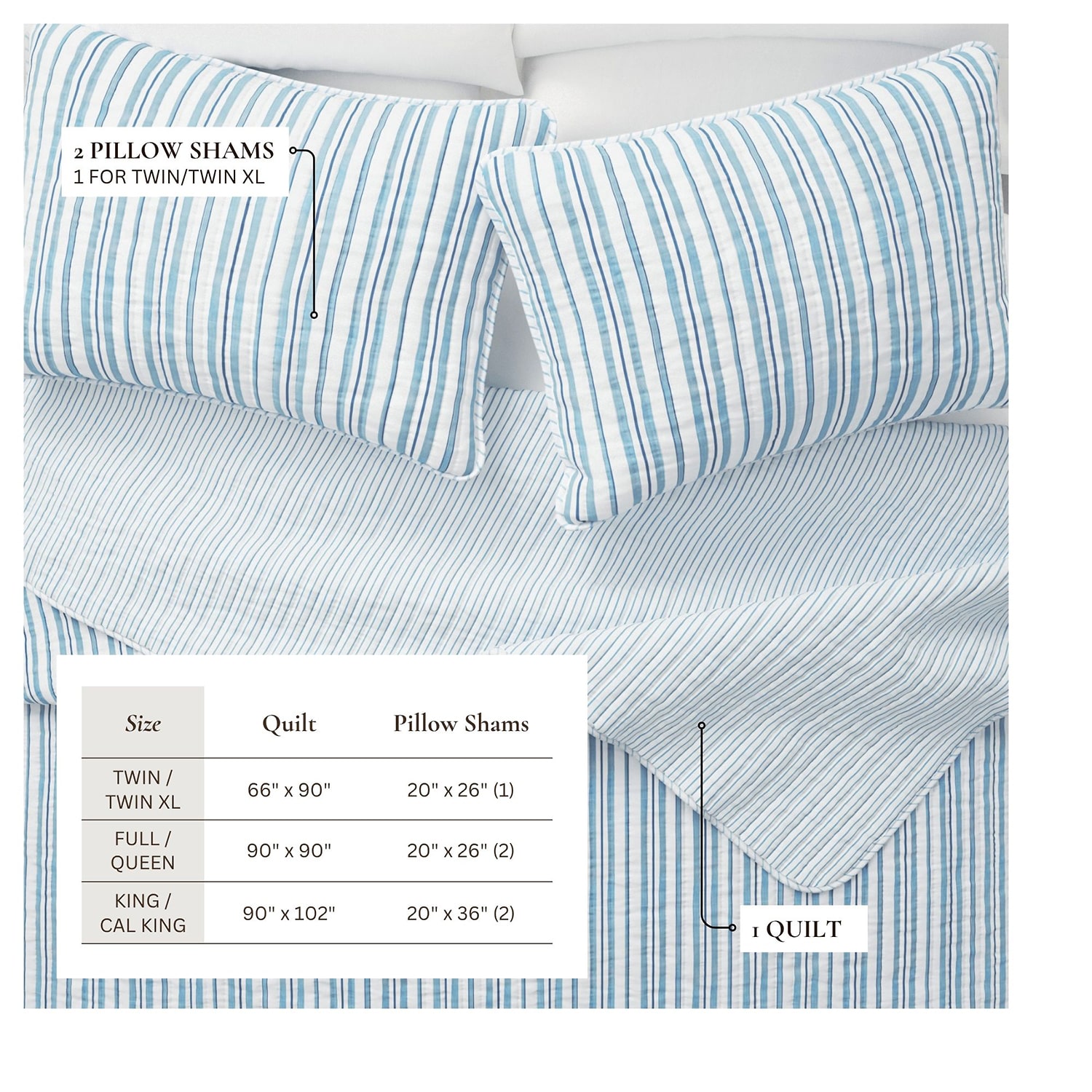 Linery Blue Striped Reversible Quilt Set