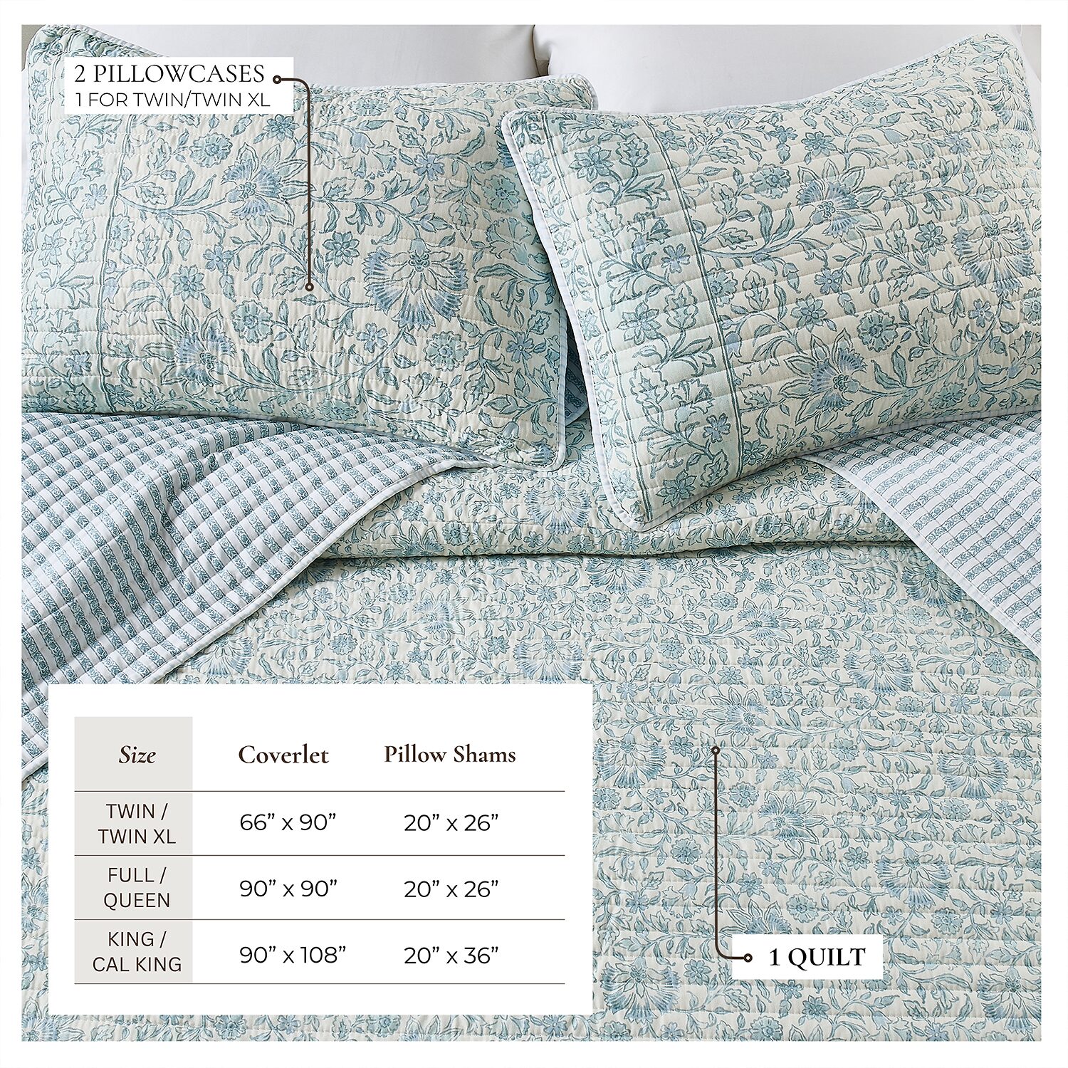 Linery Blue Border Floral Reversible Quilt Set