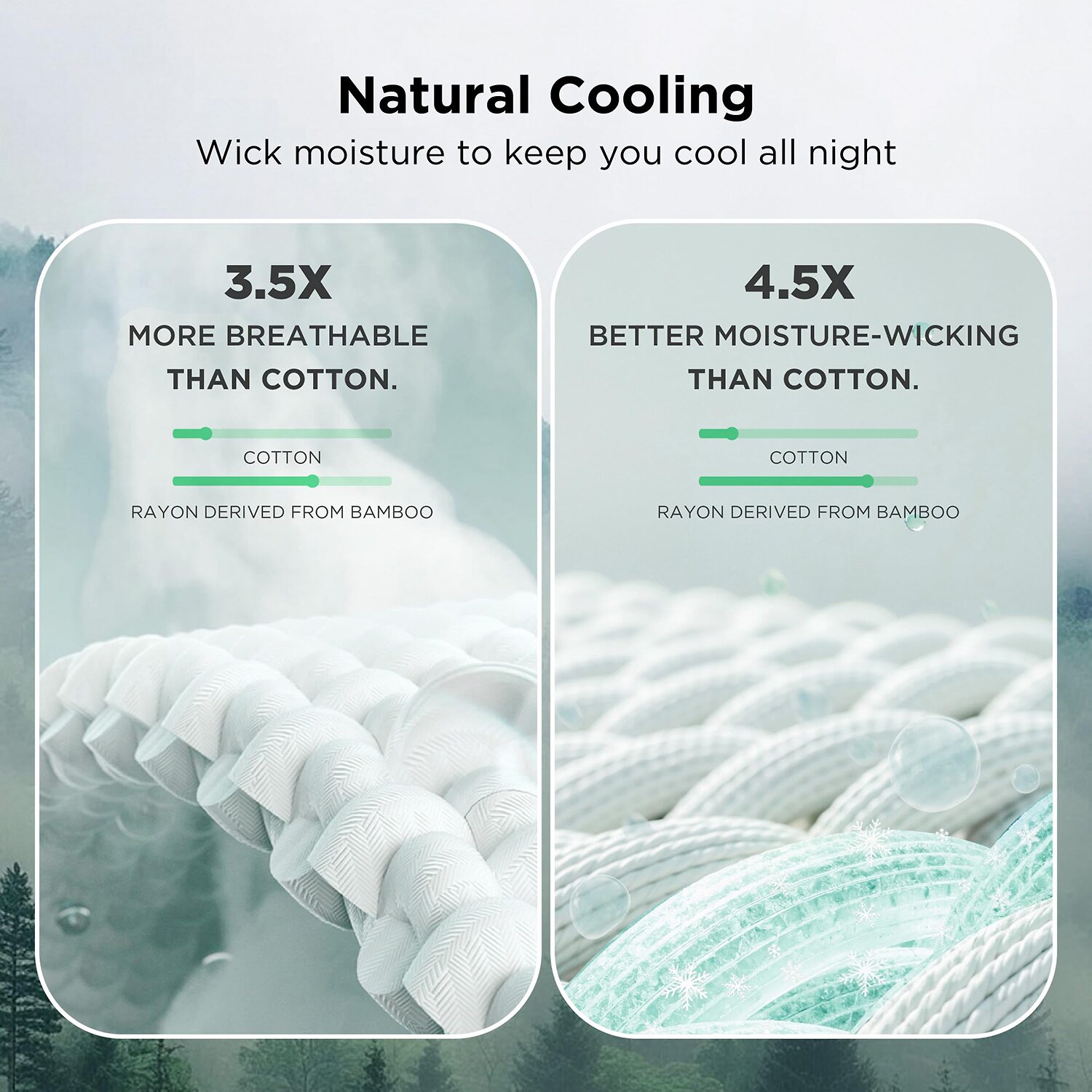 Bedsure® Woven Bamboo Waffle Midweight Blanket