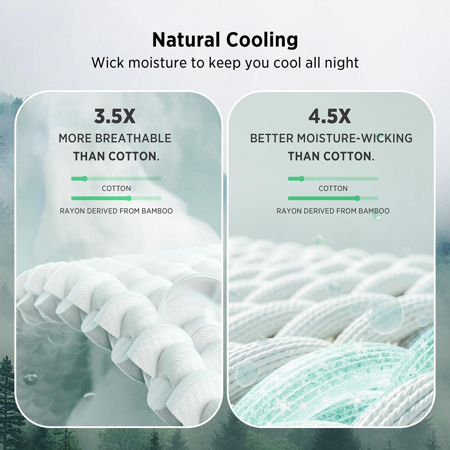 Bedsure® Woven Bamboo Waffle Midweight Blanket