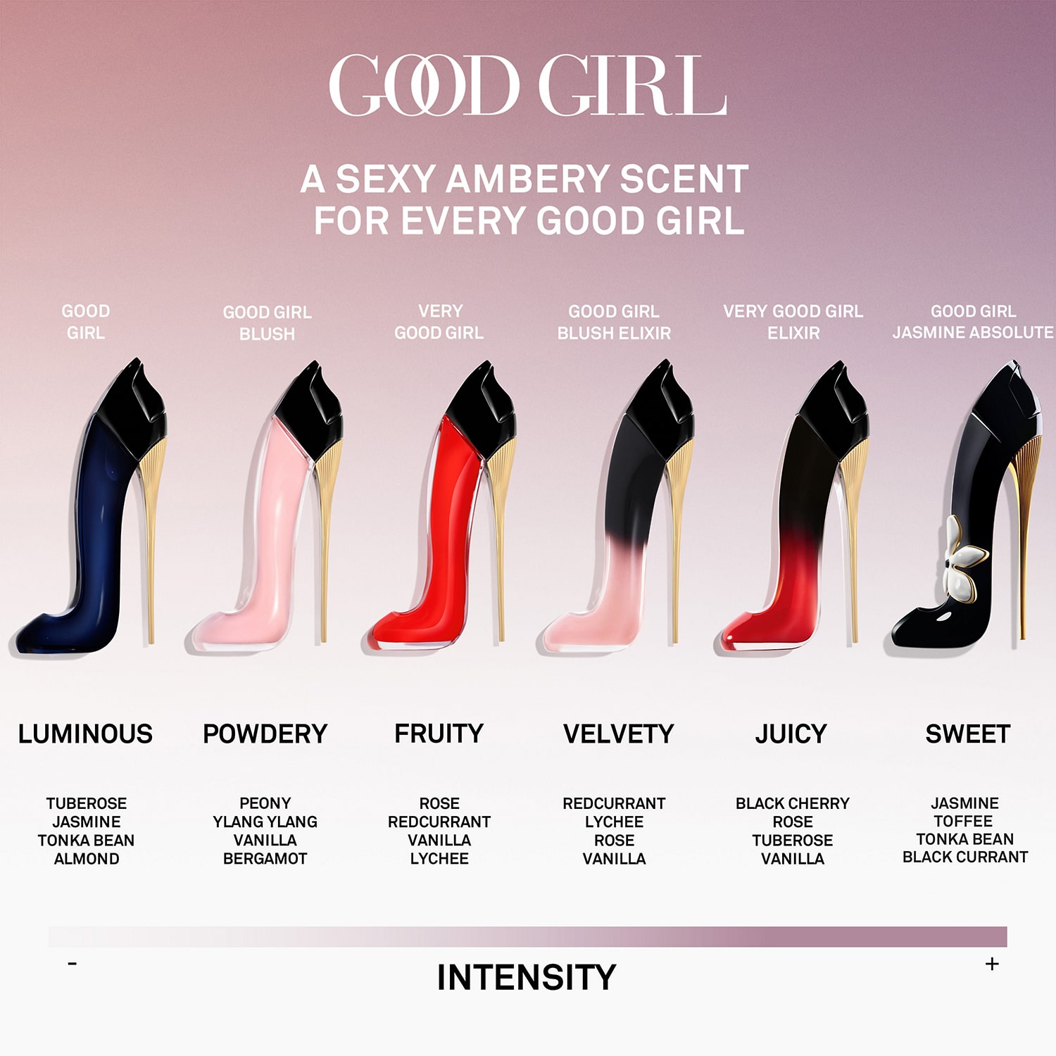 Carolina Herrera Good Girl Blush Gift Set
