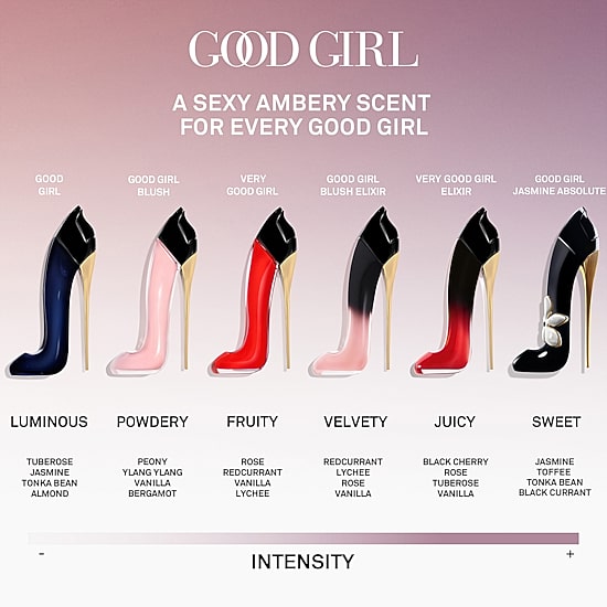 Carolina Herrera Good Girl Blush Gift Set