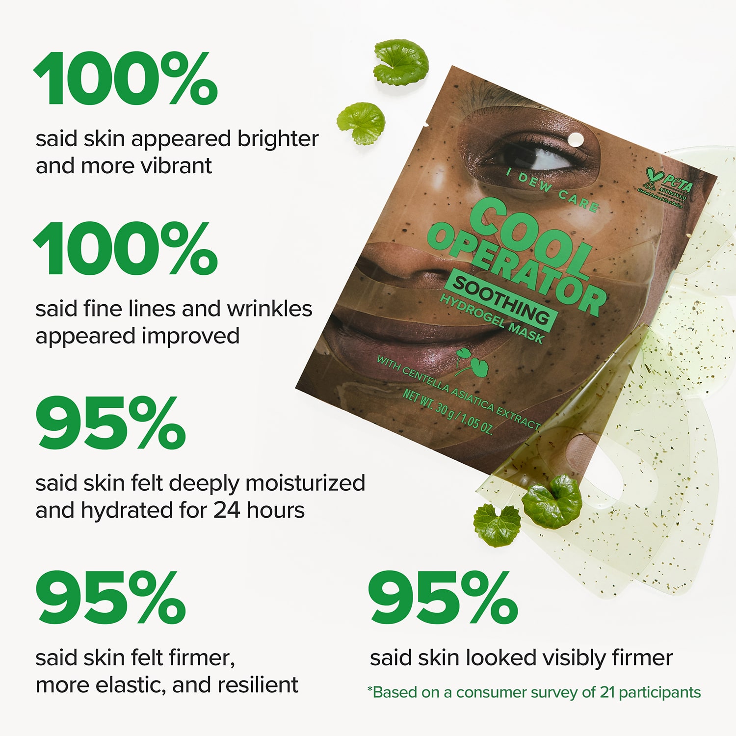 I Dew Care Cool Operator Soothing Hydrogel