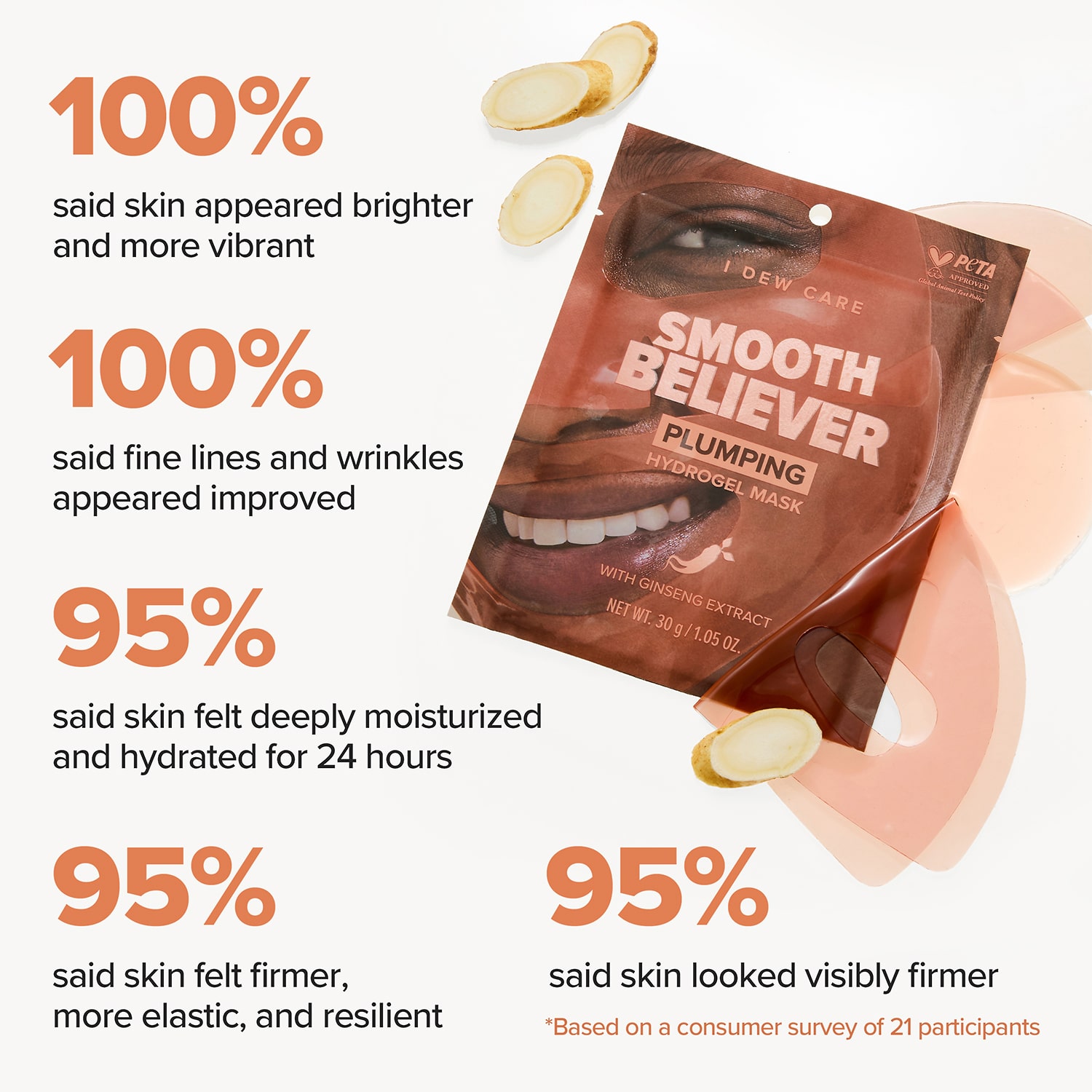 I Dew Care Smooth Believer Hydrogel