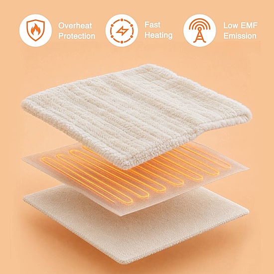 Beautyrest Heated Washable Electric Lightweight Throw