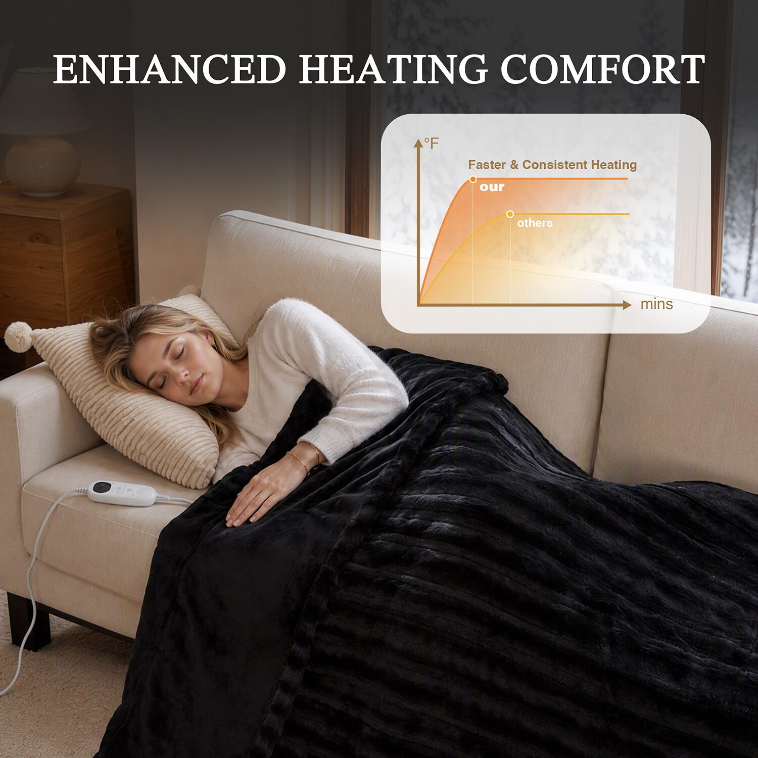 Beautyrest Heated Washable Electric Lightweight Throw