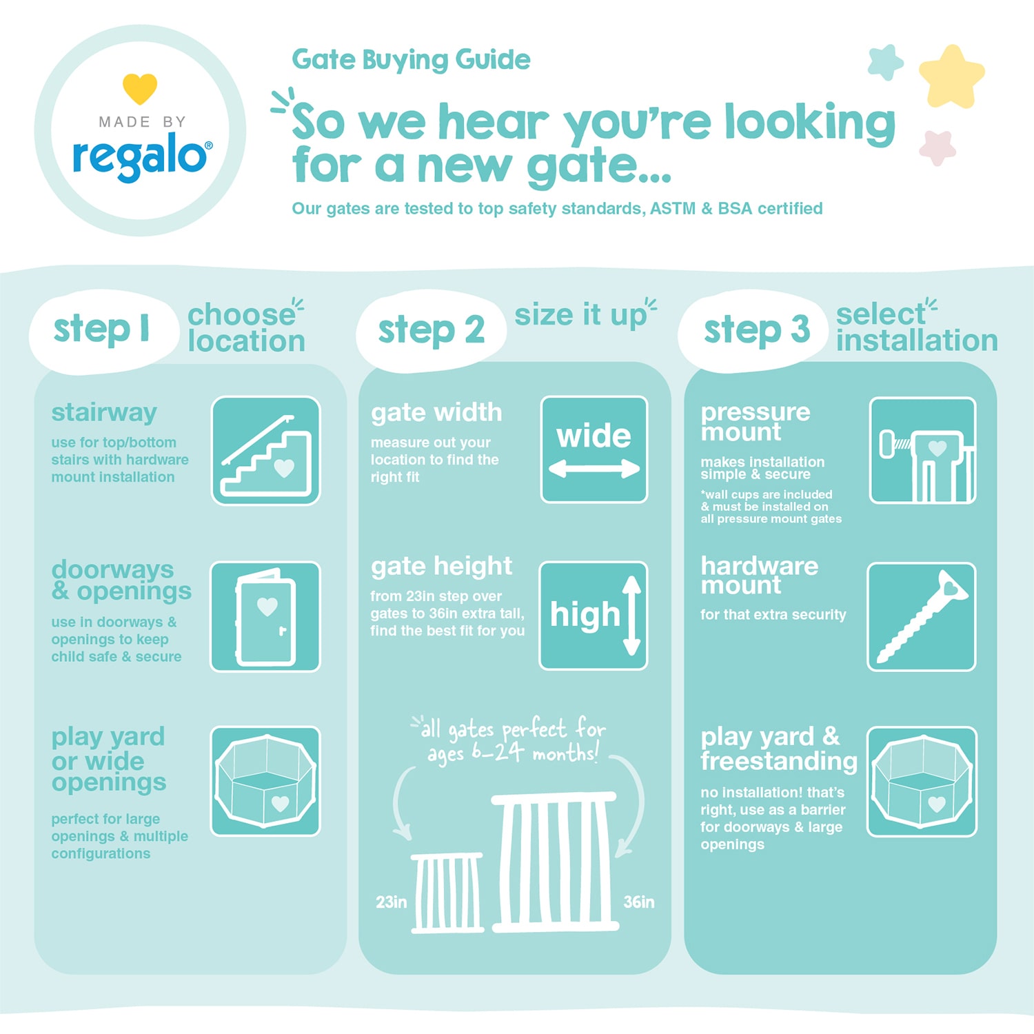 Regalo Baby Gate