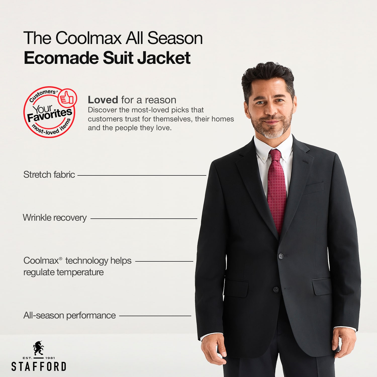 Stafford Coolmax All Season Ecomade Mens Stretch Fabric Classic Fit Suit Jacket