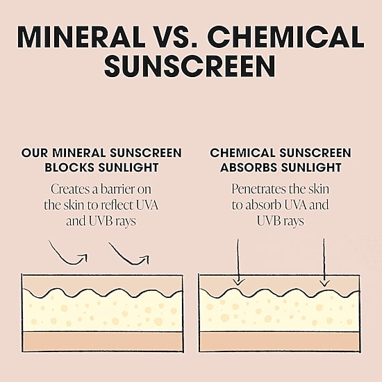 bareMinerals Complexion Rescue Tinted Moisturizer SPF 30