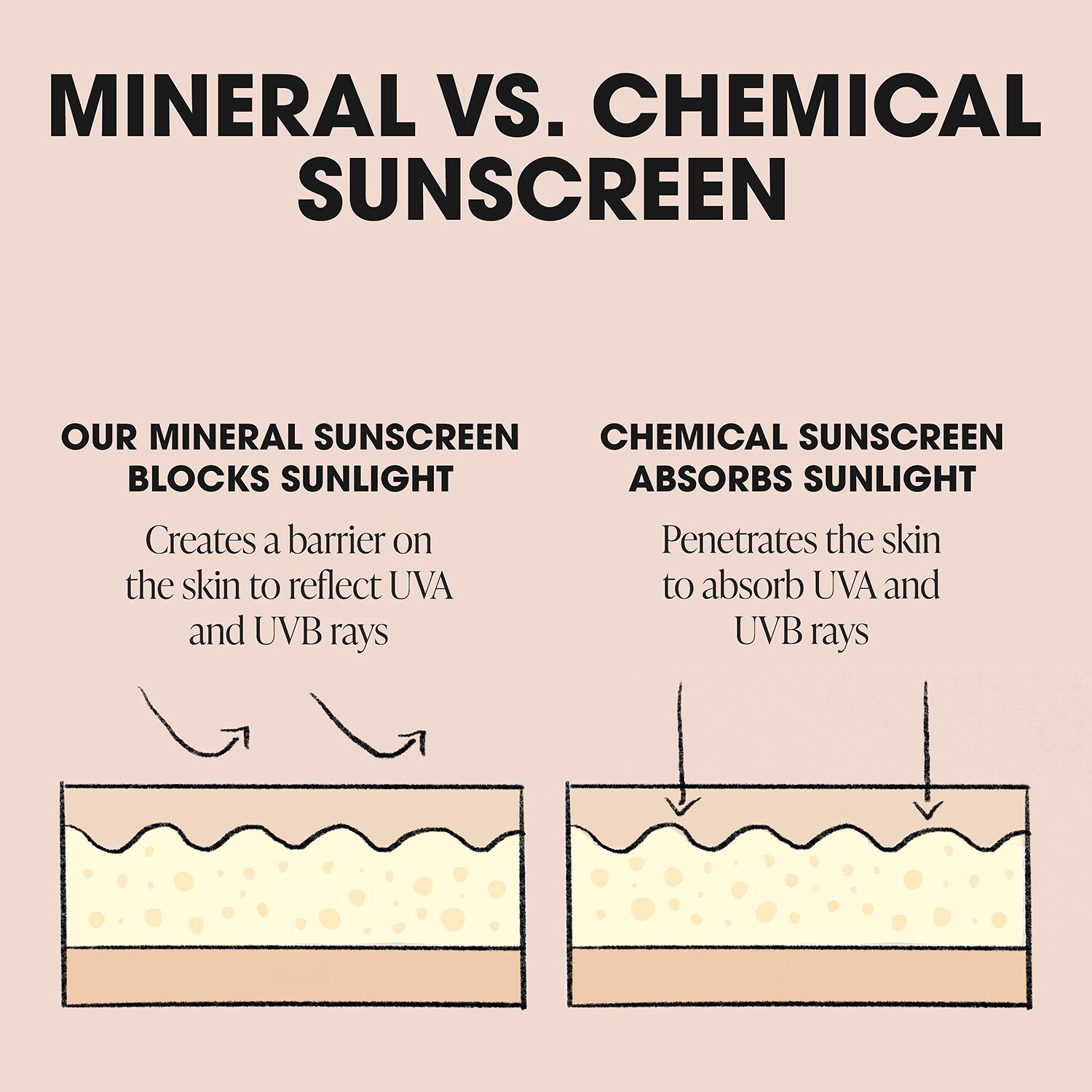 bareMinerals Complexion Rescue® Natural Matte Tinted Moisturizer Mineral SPF 30