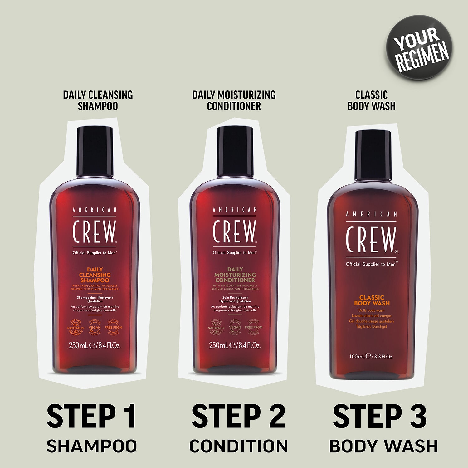 American Crew Cleansing Shampoo 8.4 oz.