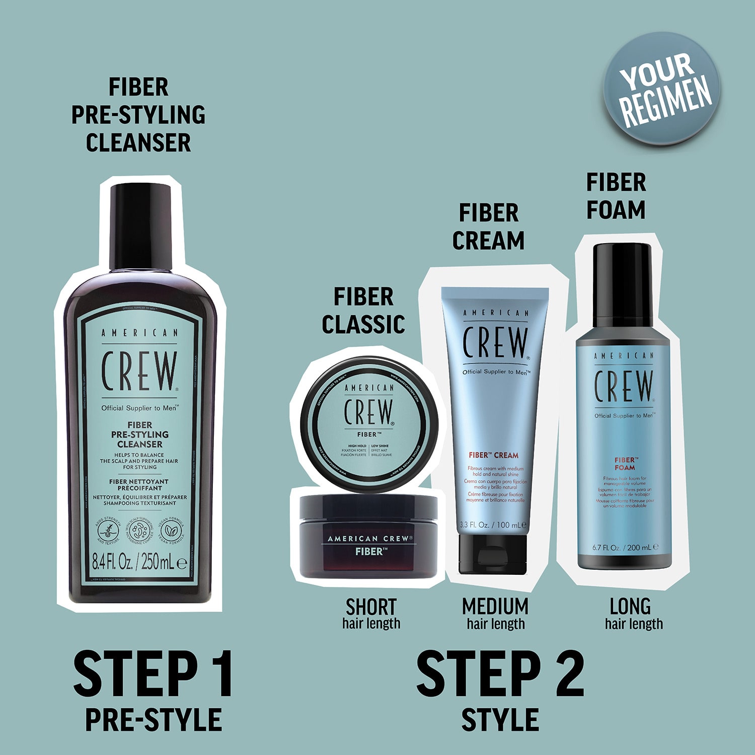 American Crew Fiber Pre Styler Shampoo 8.4 oz.