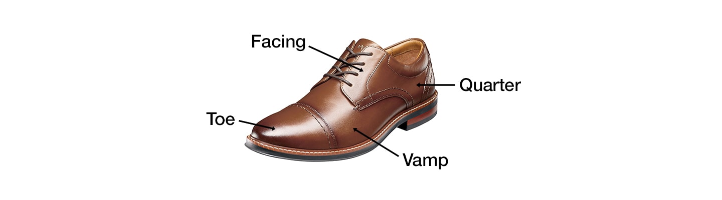 Anatomy of the Dress Shoe