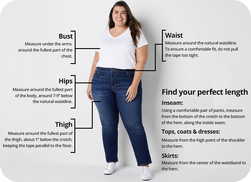 How to Measure