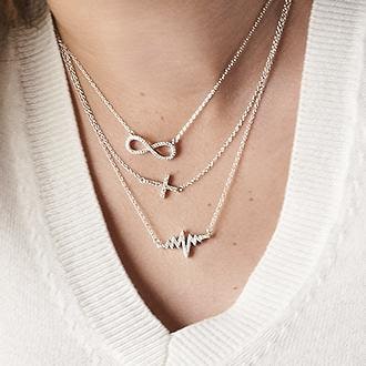 Jewelry Buying Guide - Necklace Length Guide
