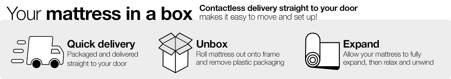 Why Mattress in a Box