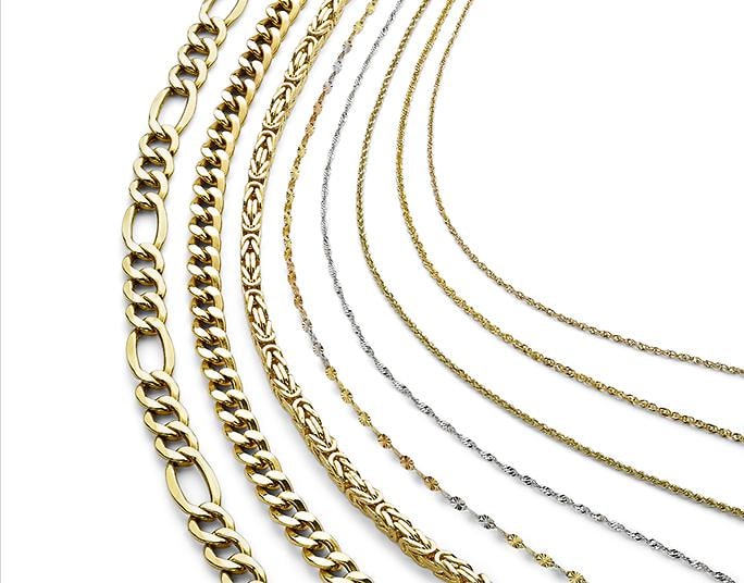 Necklace Length - Perfect Necklace